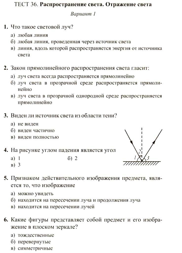 Сыпченко физика тесы 8 класс